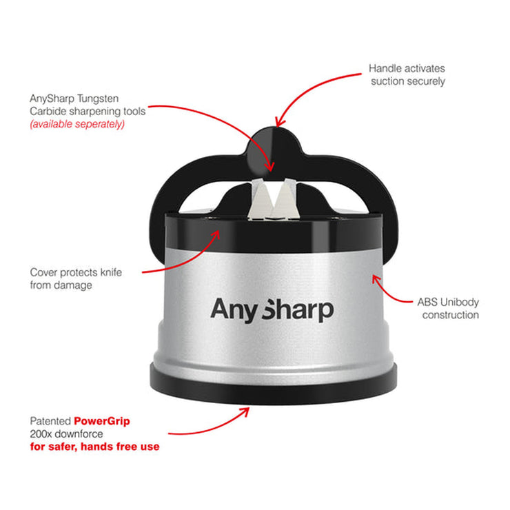 AnySharp Kitchen Knife Sharpener